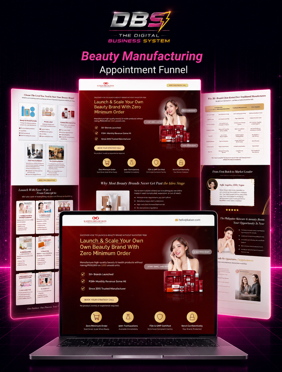 Beauty Manufacturing Appointment Funnel